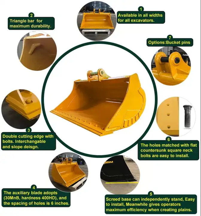 1-80 টন এক্সক্যাভেটর কাদা বালতি Excavator Backhoe জন্য পরিষ্কার বালতি